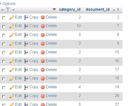 categories_to_documents